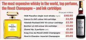 Which is cheaper - the most exclusive champagne in the world... or ...