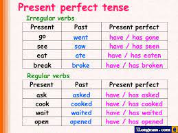 Resultado de imagen de present perfect tense verbs | Perfect tense, Present  perfect, Activities for teens